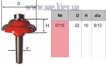 Фреза кромочная фигурная двухперьевая