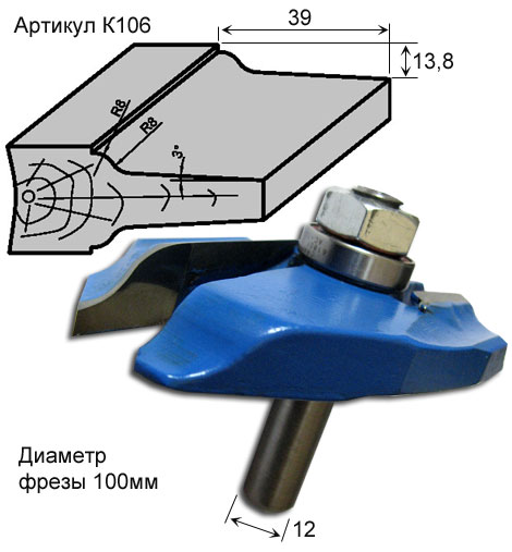 Фреза філенка