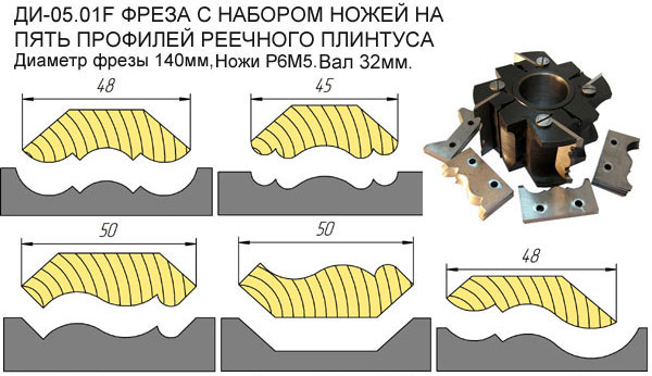 Фреза деревообробна. Фреза на реечный плинтус.