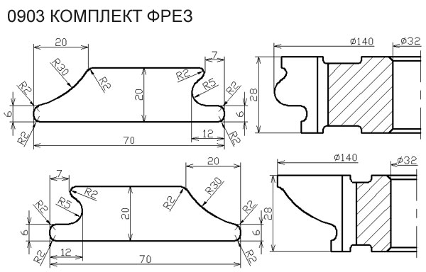 Комплект фрез