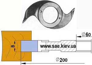 wnmg sandvik