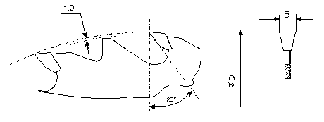 ����� ��� �������� ������� ����