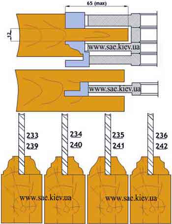 ����� ������ �������������������� ������������