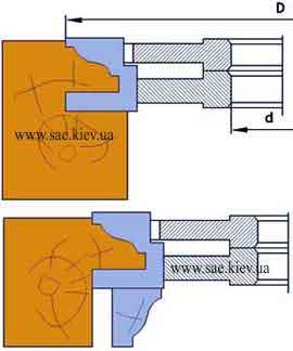 ����� ��� �������� 