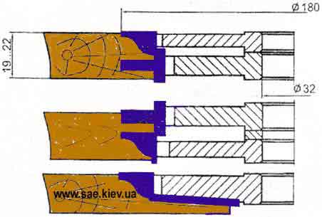 ����� �������������� ����� �������� ����� ������