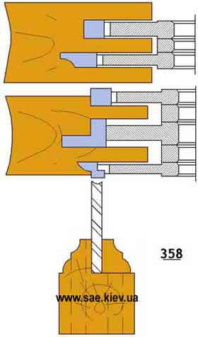 ������� ���� �������