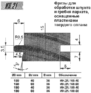 вагонка евровагонка окно