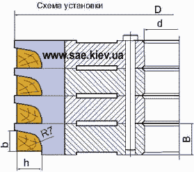 фрезы для евроокна