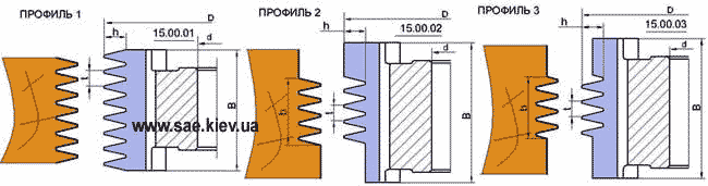фрезы станки производство фрез