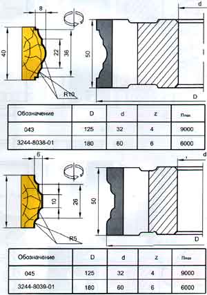 ������������ ������� ���� ����� 