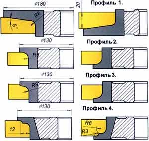 ������� ���� ������� ����� ������� ����� ����� �� ������ 