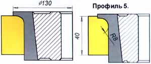 ����� ��� �������� ����� ��� �������� ����������� 