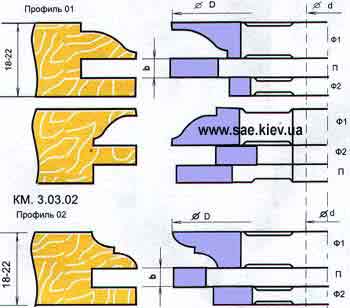 ����� �������������� ����� �������� ����� ������