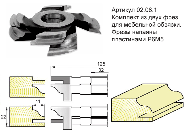 Мебельная обвязка