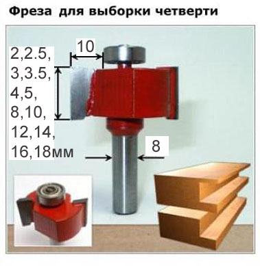Фреза распродажа