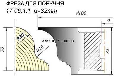 Фреза для поручня
