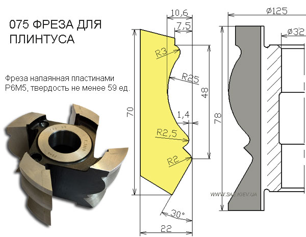 ����� ��� ������������ ������� 125.32.78