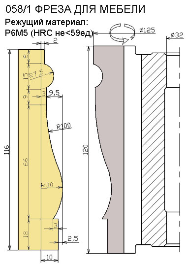 ����� ��� ������������ ������� �� ������