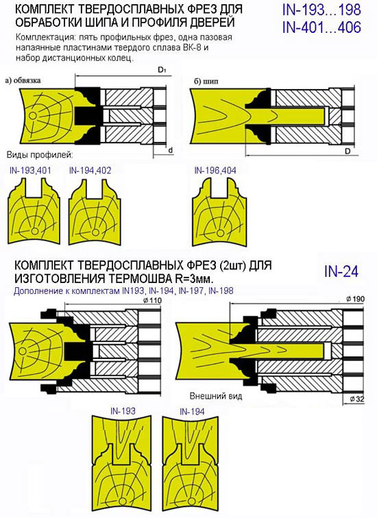 Комплект твердосплавных фрез для дверей