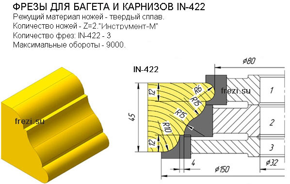 Фреза на карниз