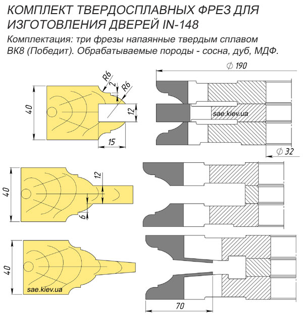 Комплект твердосплавных фрез для дверей