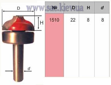 Фреза кромочная фигурная с верхним подшипником